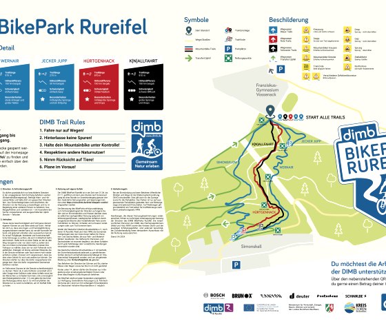 Nutzungsbedingungen DIMB BikePark Rureifel, © Deutsche Initiative Mountainbike e.V.